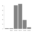 Vignette pour la version du 24 février 2014 à 21:50