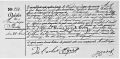 Décès d'Henri Body à Seraing le 28.04.1880