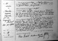 Décès de Marie Bouha le 24/11/1945