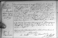 Naissance d'Alberte Boulet le 28/10/1915