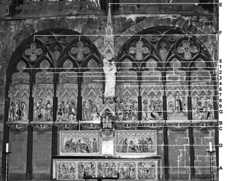 Fichier:Descriptif de l'autel de la Vierge.jpg