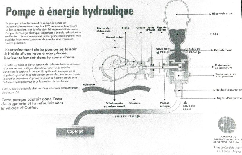 Fichier:Eau potable 140.jpg
