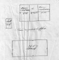 Cadastre du chantier