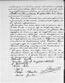 ...le 21.04.1900 à Nandrin