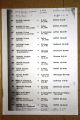 Liste élect. 1935-36 Ouffet