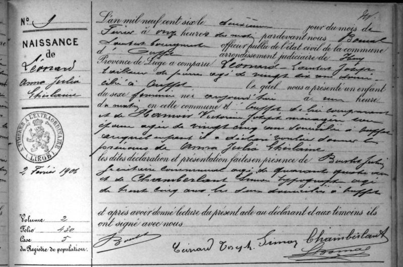 Fichier:Léonard Anna Julia °.jpg