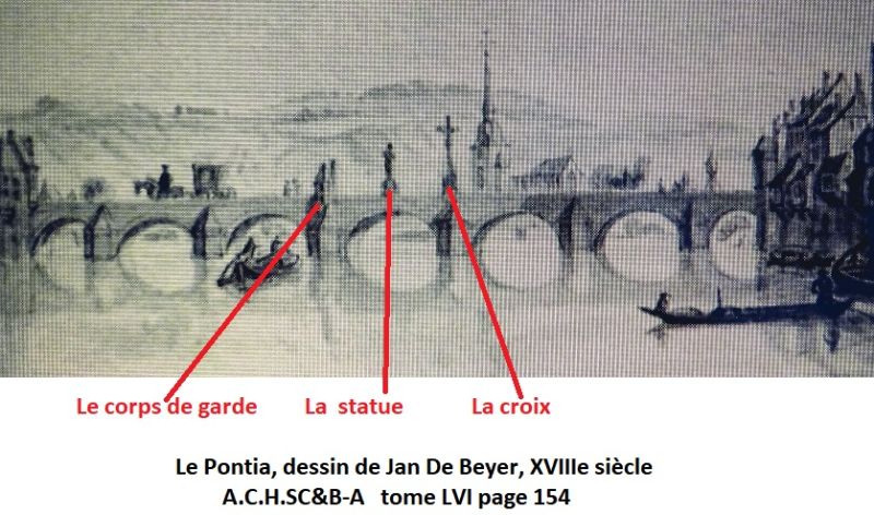 Fichier:Le Pontia de Huy au XVIIIe siècle.jpg