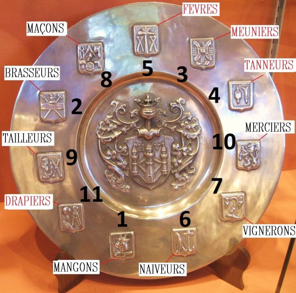 Fichier:Métiers de Huy 1.jpeg