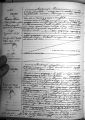 Décès de Lidie Marsin le 20/06/1939