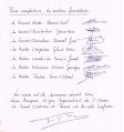 Les membres fondateurs (1984)