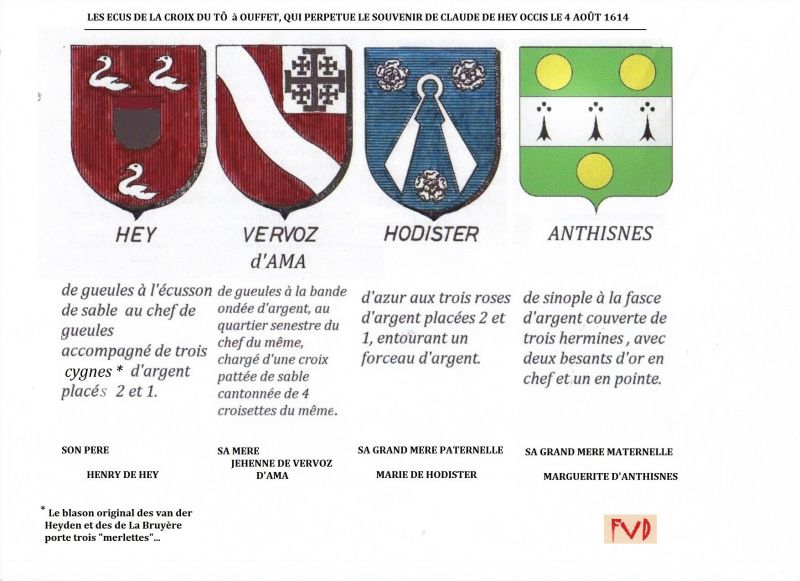 Fichier:Mon interprétation perso des blasons de la croix de TÔ.jpg
