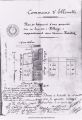 Plan de la maison NANDRIN en 1897 lors de la vente des héritiers NANDRIN à la famille BELLAIRE