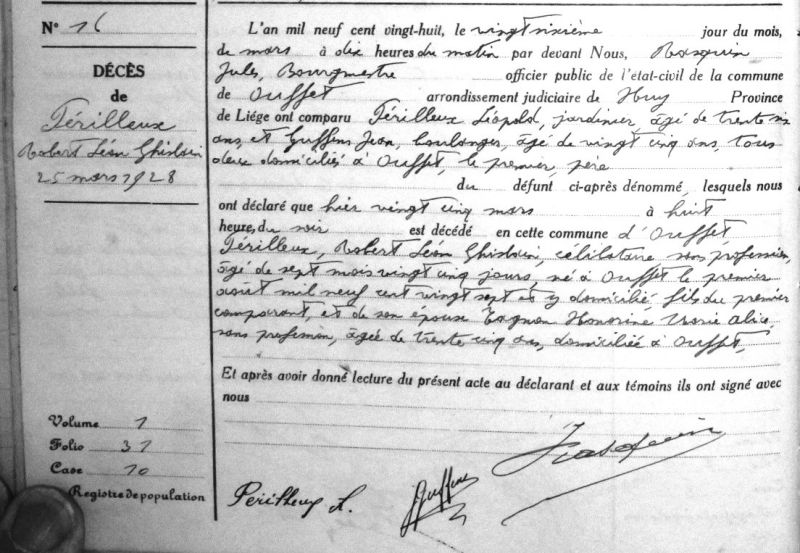 Fichier:Périlleux Robert Léon †.jpg