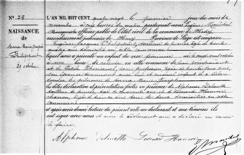 Fichier:Philippart Anna acte de 0.jpg