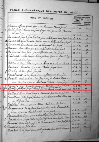 Fichier:Récapit décès 1940.jpg