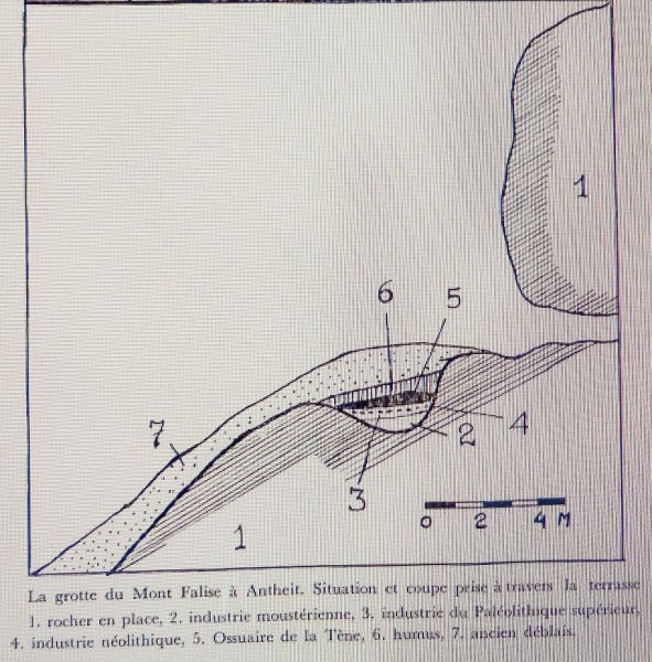 Fichier:Terrasse de la grotte du Mont Falise.jpg