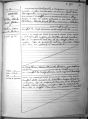 Mariage Willem-Mathieu le 05/05/1934